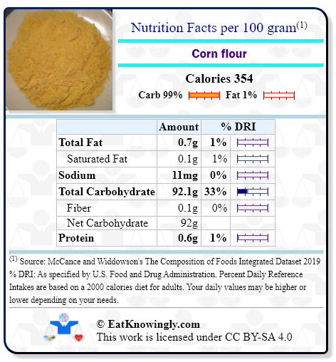 Nutrition Facts for Corn flour with Daily Reference Intake percentages