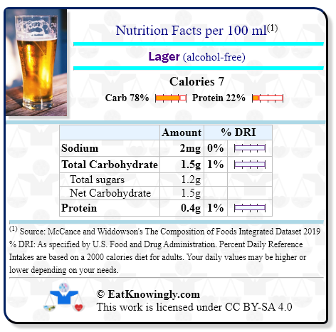 Nutrition Facts for Lager (alcohol-free) with Daily Reference Intake percentages